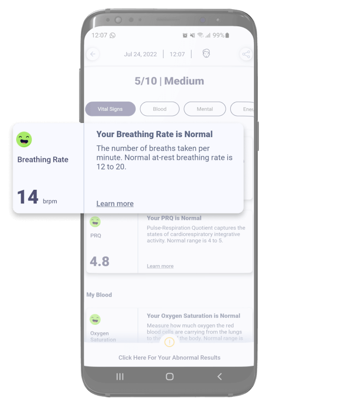 Analisis Kesehatan AI, Inovasi Kesehatan AI, Aplikasi Kesehatan AI